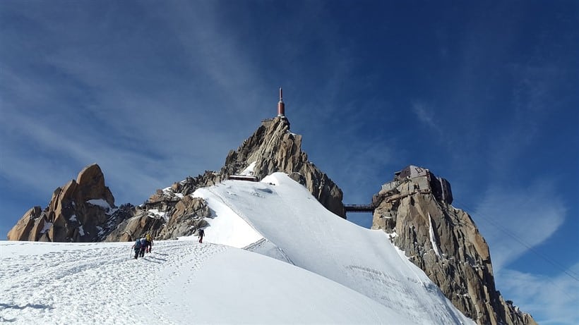 Puncak Alpine Tertinggi dan Destinasi Populer